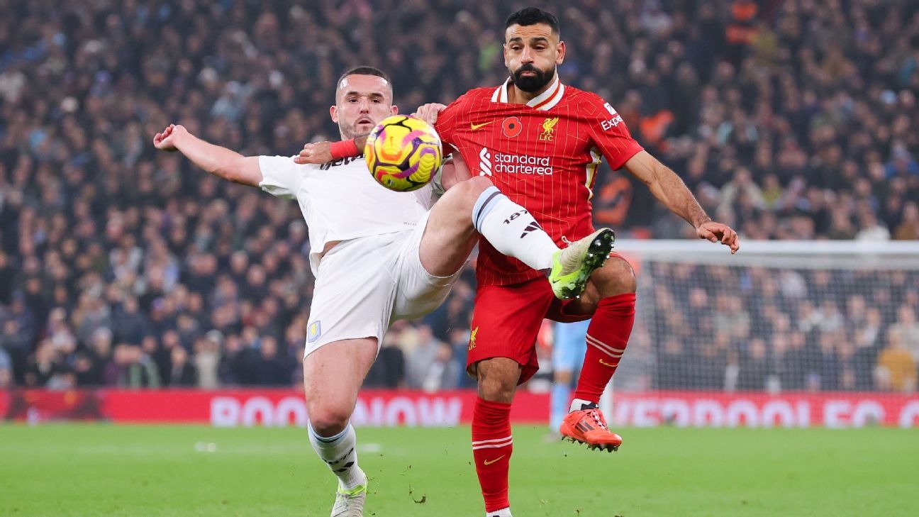 Nhận định soi kèo Liverpool vs Aston Villa lúc 03h00 ngày 02/11/2025